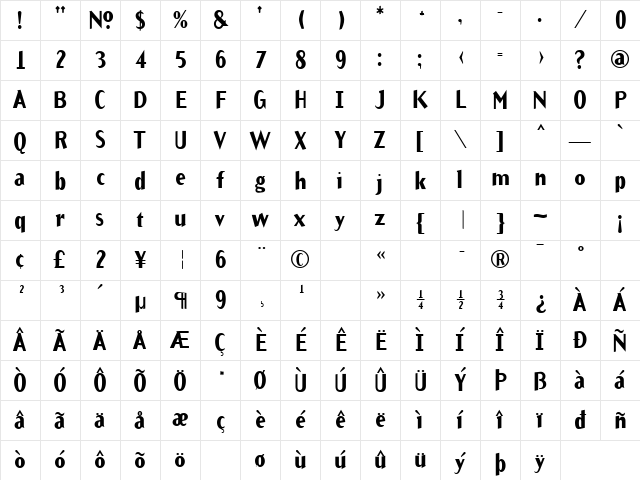 ArbitraryBold Bold Character Map