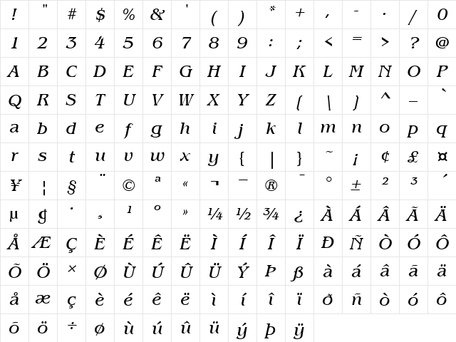 ITCBenguiat-Book BookItalic Character Map ITCBenguiat-Book BookItalic Character Map