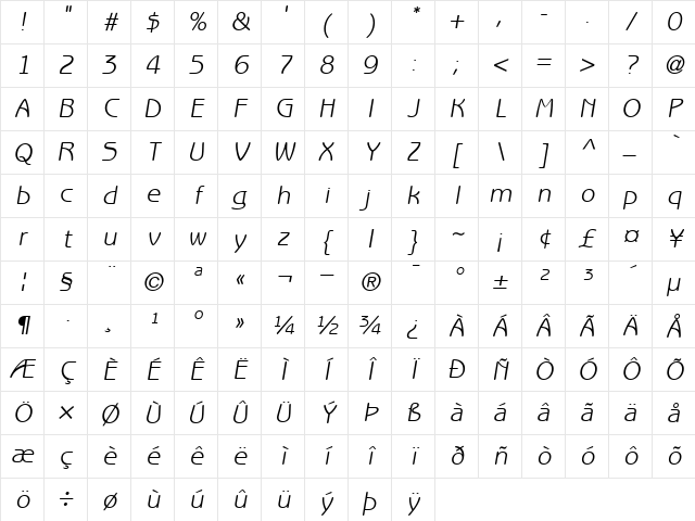 ITCBenguiatGothic-Book BookItalic Character Map
