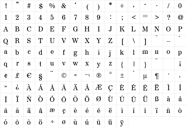 A850-Roman Regular Character Map