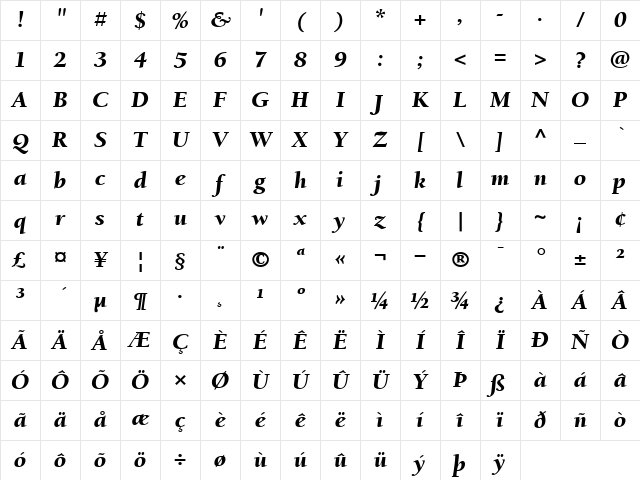 ITCBerkeleyOldstyle-Black BlackItalic Character Map