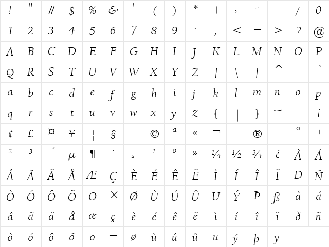 ITCBerkeleyOldstyle-Book BookItalic Character Map