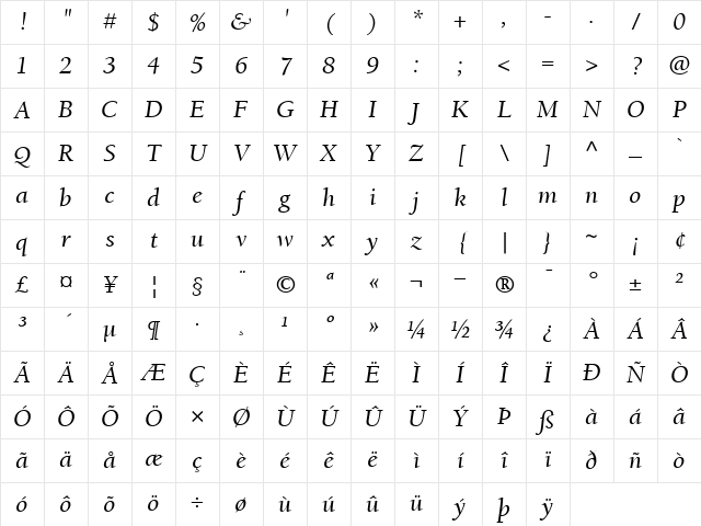 ITCBerkeleyOldstyle RomanItalic Character Map