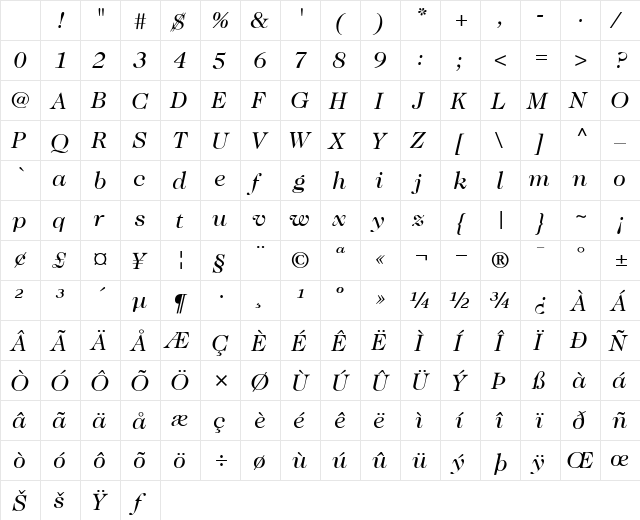 ITCCaslon224-Book BookItalic Character Map ITCCaslon224-Book BookItalic Character Map