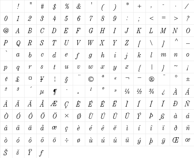 ITCCentury-CondensedLight LightItalic Character Map ITCCentury-CondensedLight LightItalic Character Map