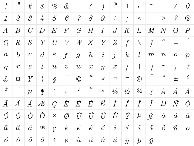 ITCCentury-Light LightItalic Character Map