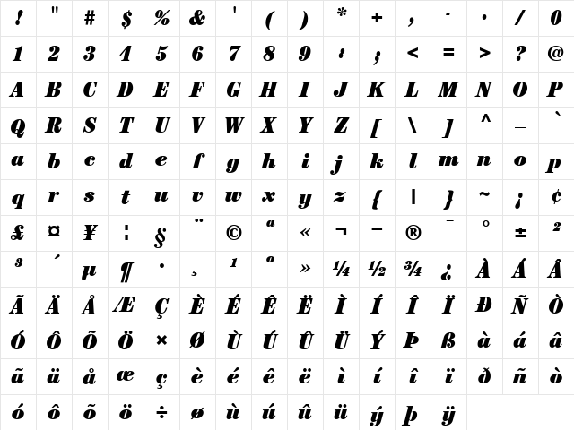 ITCCentury-UltraCondensed RomanItalic Character Map