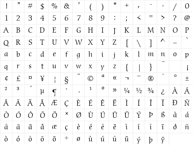 ITCCerigo-Book Book Character Map ITCCerigo-Book Book Character Map