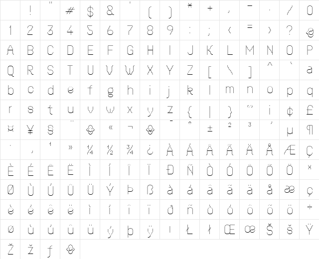 Mantis Regular Character Map