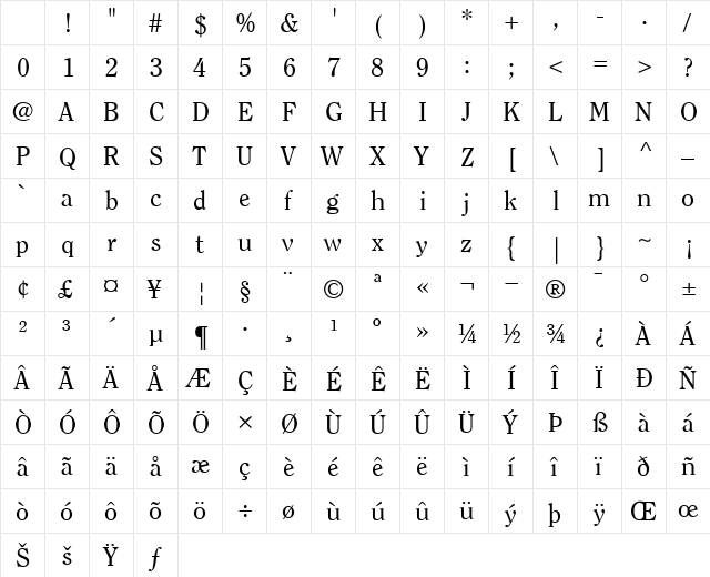 ITCClearface Roman Character Map ITCClearface Roman Character Map