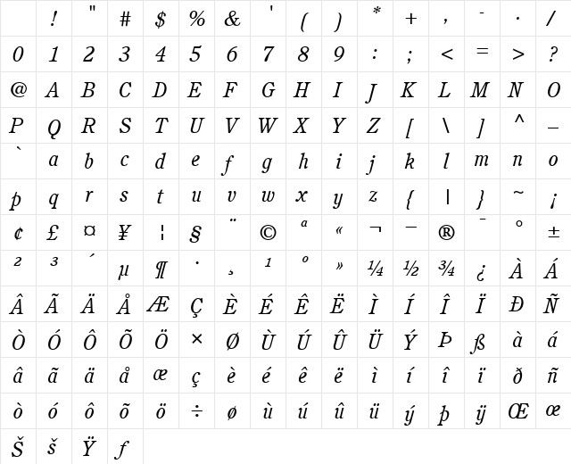 ITCCushing-Book BookItalic Character Map ITCCushing-Book BookItalic Character Map