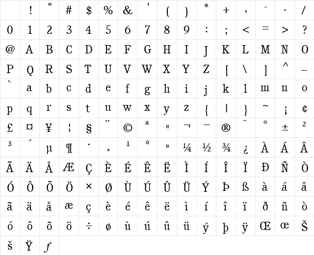 ITCCushing-Book Book Character Map ITCCushing-Book Book Character Map