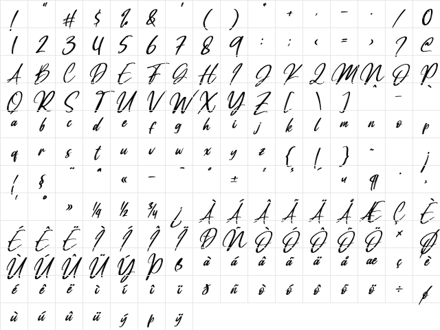 Manttilda Italic Character Map
