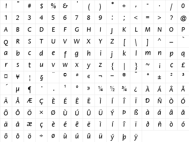 ITCFlora-Medium MediumItalic Character Map
