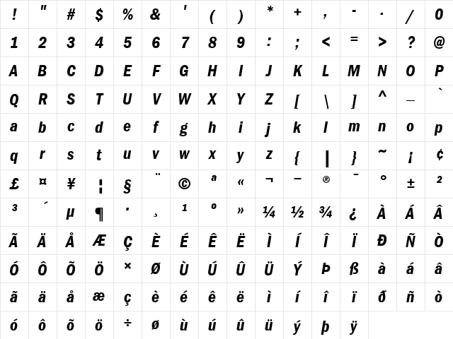 ITCFranklinGothic-DemiCondensed RomanItalic Character Map