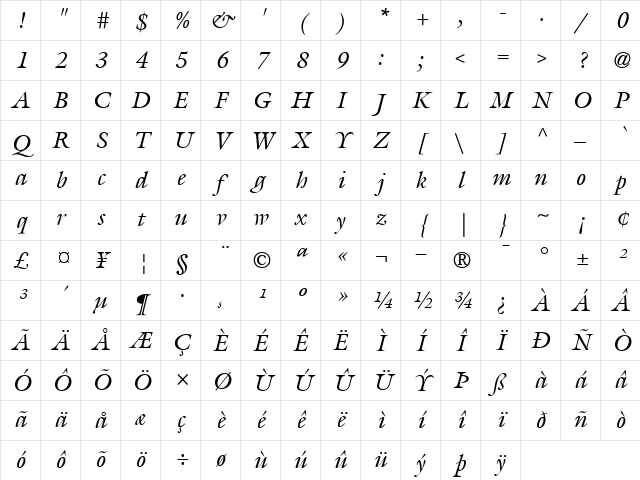ITCGalliard RomanItalic Character Map