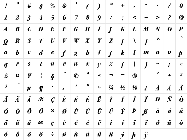 ITCGaramond-Condensed BoldItalic Character Map