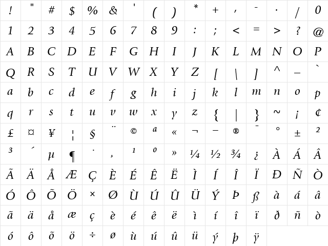 ITCGiovanni-Book BookItalic Character Map ITCGiovanni-Book BookItalic Character Map