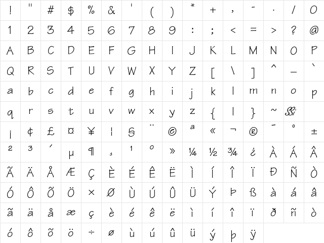 Manual SSi Regular Character Map