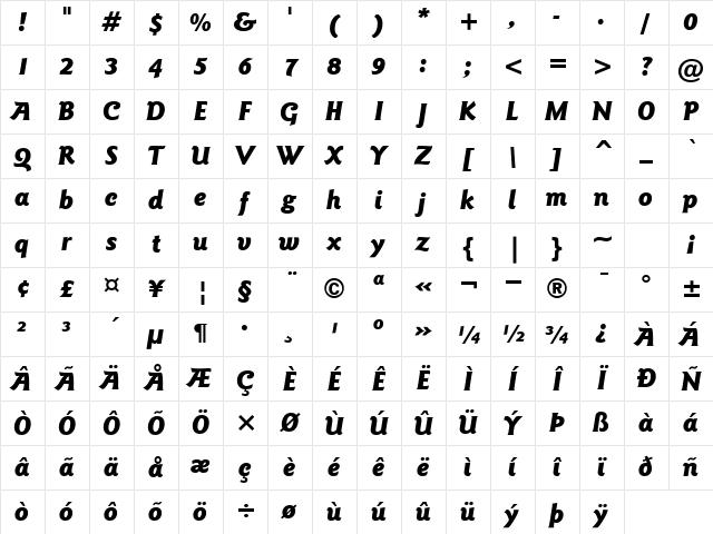 ITCGoudySans-Black BlackItalic Character Map
