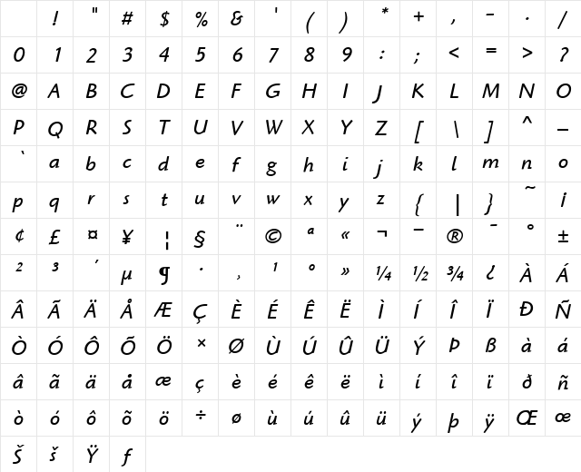 ITCHighlander-Book BookItalic Character Map ITCHighlander-Book BookItalic Character Map