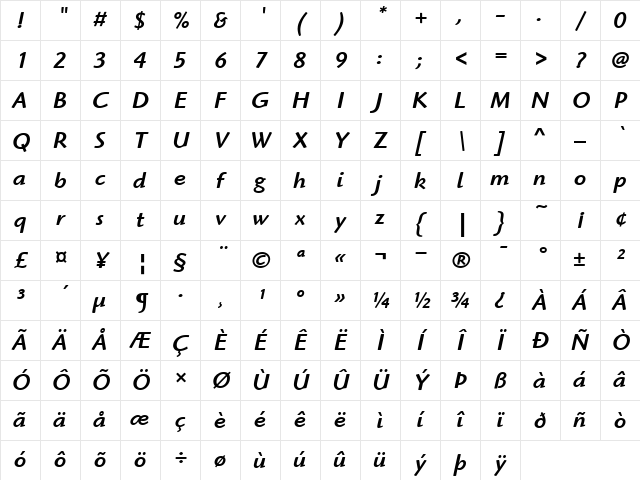 ITCHighlander-Medium MediumItalic Character Map