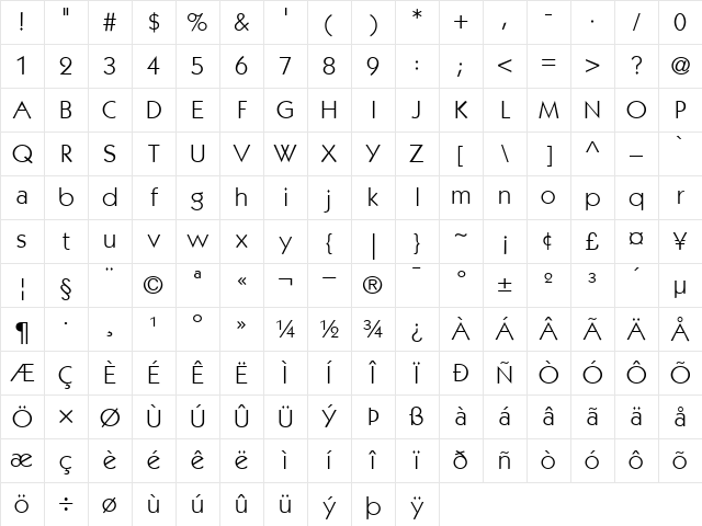 ITCKabel-Book Book Character Map