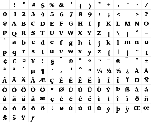 ITCLeawood- Black Character Map ITCLeawood- Black Character Map