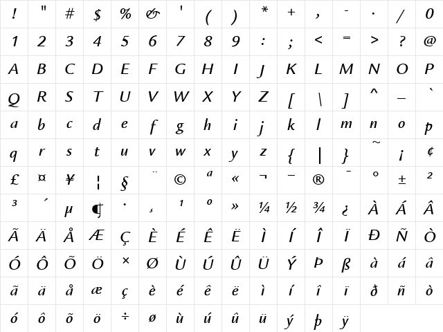 ITCLegacySans-Medium MediumItalic Character Map