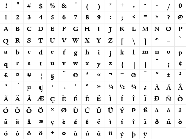 ITCLegacySerif Bold Character Map