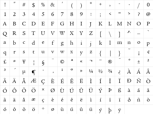 ITCLegacySerif-Book Book Character Map ITCLegacySerif-Book Book Character Map