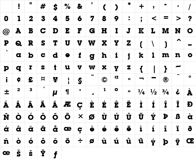 ITCLubalinGraph Bold Character Map ITCLubalinGraph Bold Character Map