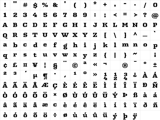 Arbutus Regular Character Map Arbutus Regular Character Map