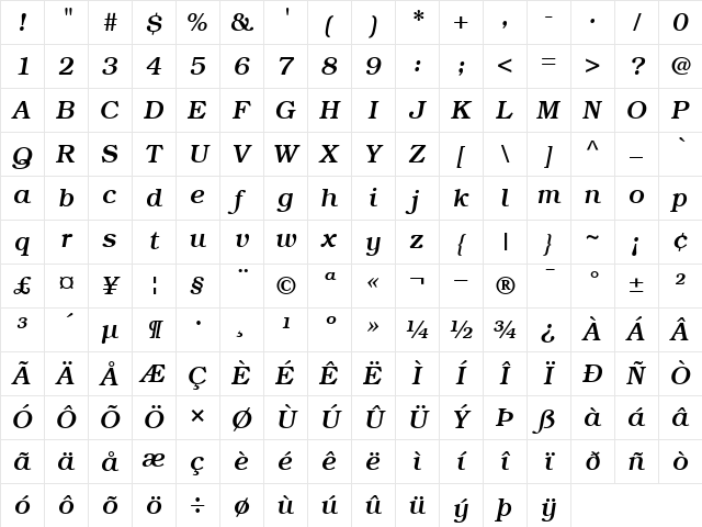 ITCmanMedium-Book BookItalic Character Map