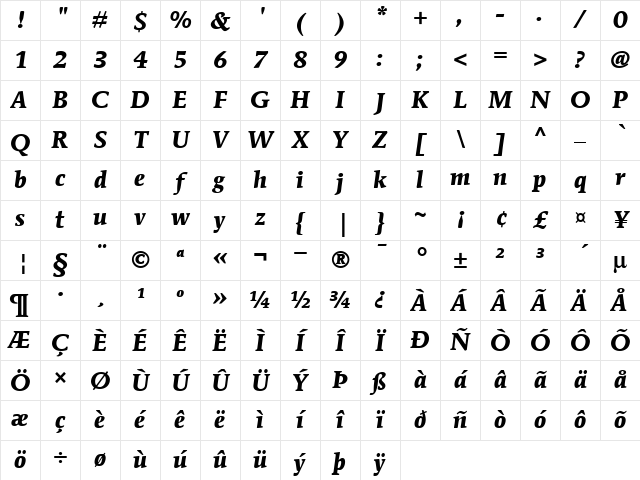 ITCMendozaRoman BoldItalic Character Map