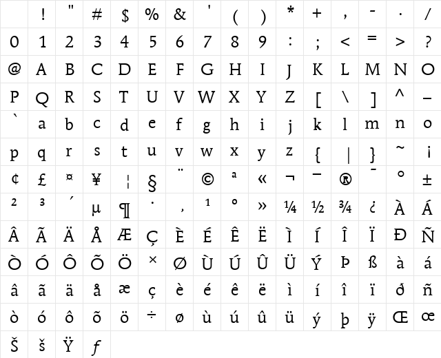 ITCMendozaRoman- Book Character Map ITCMendozaRoman- Book Character Map