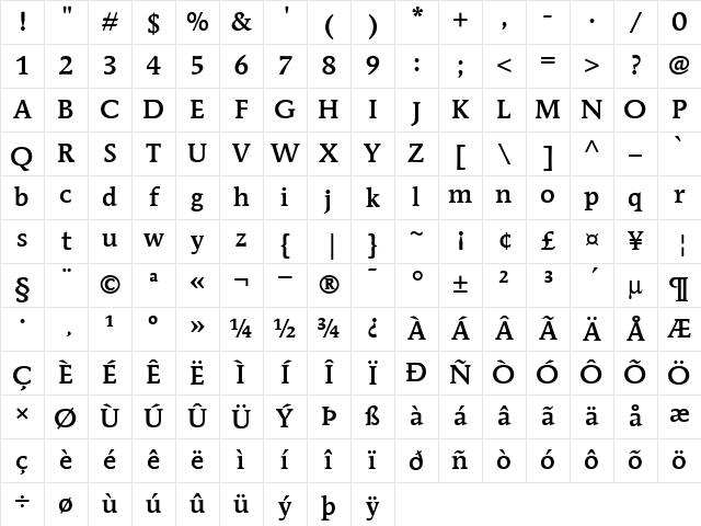 ITCMendozaRoman-Medium Medium Character Map