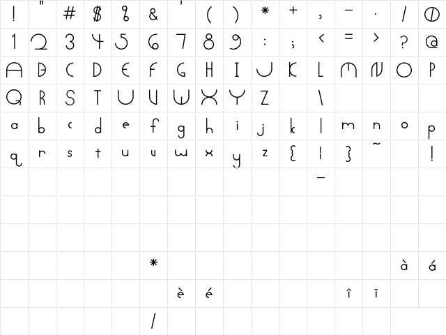 Arctic Regular Character Map