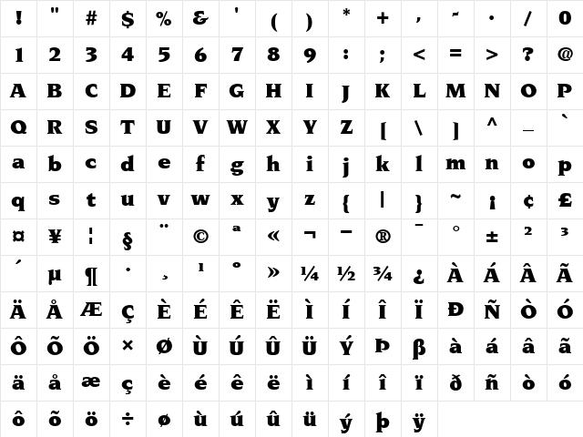ITCNovarese-Ultra Ultra Character Map
