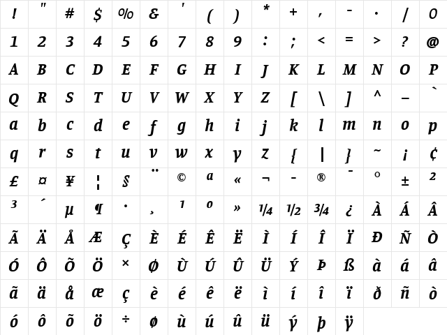 Manuale Bold Italic Character Map