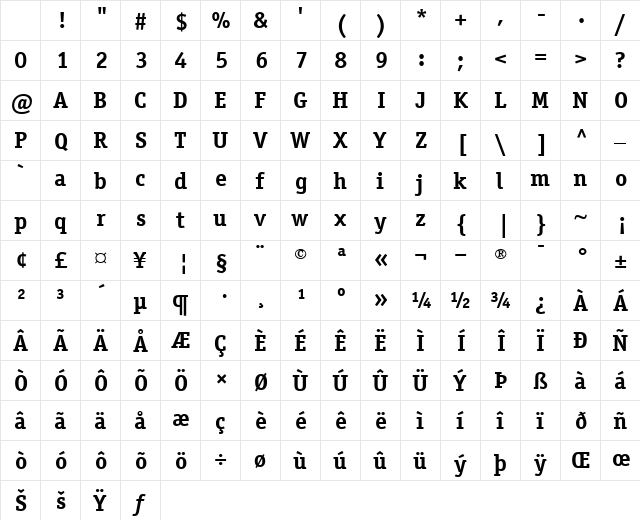 ITCOfficinaSerif Bold Character Map ITCOfficinaSerif Bold Character Map