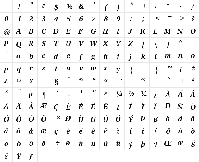 ITCSlimbach BoldItalic Character Map