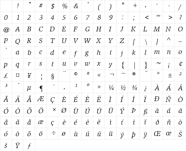 ITCSlimbach-Book BookItalic Character Map ITCSlimbach-Book BookItalic Character Map