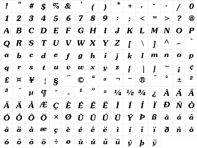 ITCSouvenir-Demi DemiItalic Character Map ITCSouvenir-Demi DemiItalic Character Map