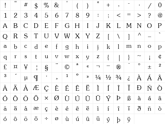 ITCSouvenir-Light Light Character Map