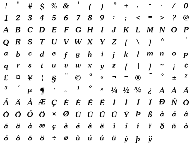 ITCSouvenir-Medium MediumItalic Character Map