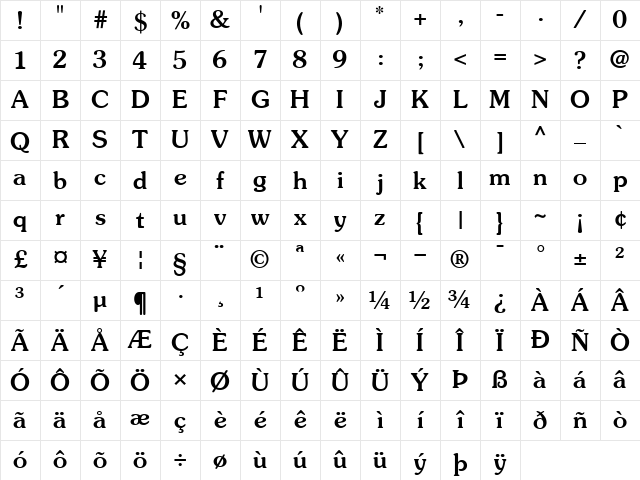 ITCSouvenir-Medium Medium Character Map