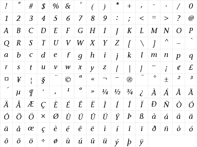 ITCStoneInformal RomanItalic Character Map