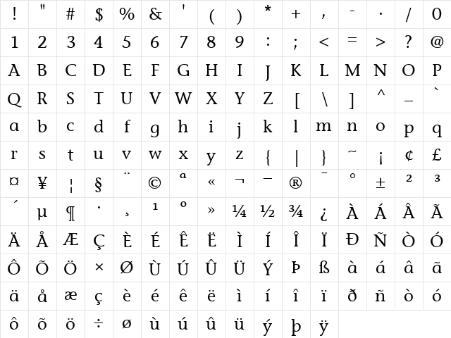 ITCStoneInformal Roman Character Map