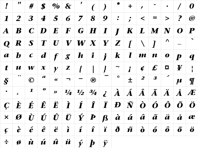 ITCStoneSerif BoldItalic Character Map